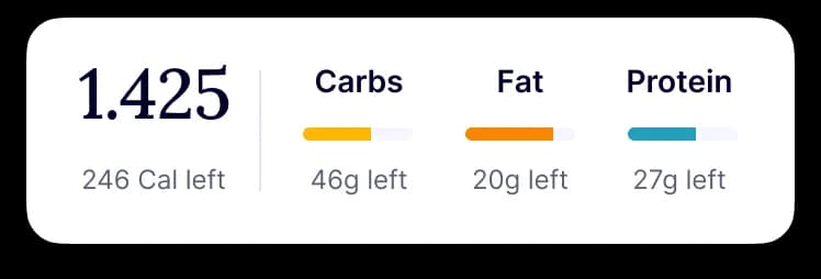cal tracker