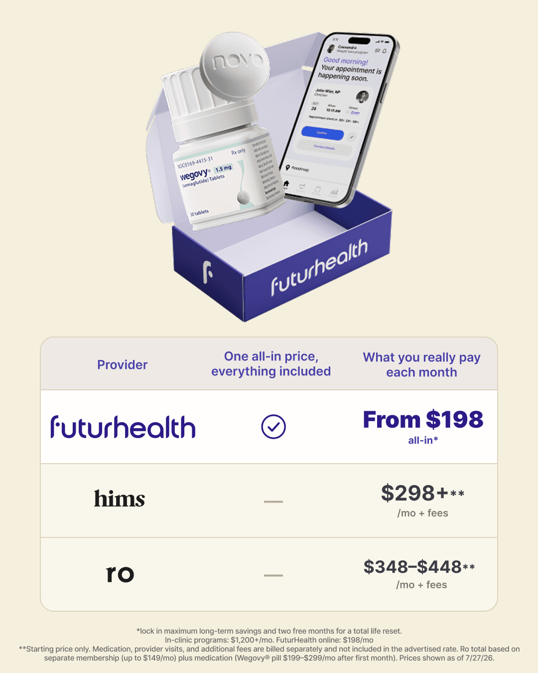 WEGOVY® PILL—AT THE BEST ONLINE PRICE. GUARANTEED.